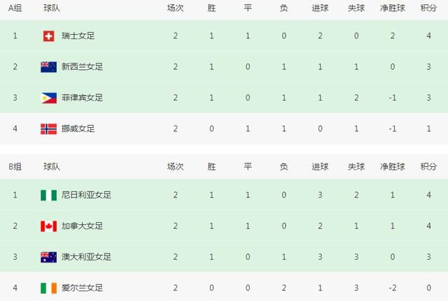 久久久九一