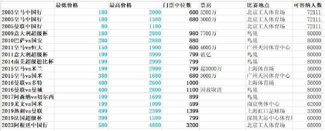 狠狠色丁香久久综合网