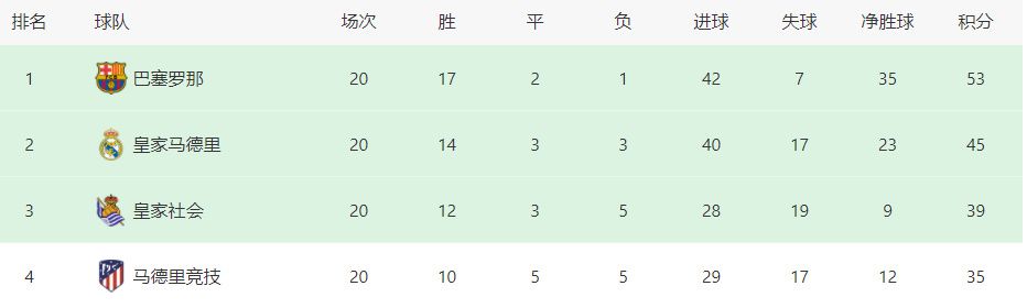 96精品视频在线播放免费观看