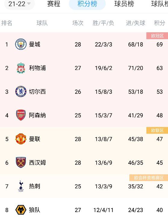 午夜免费的国产片在线观看