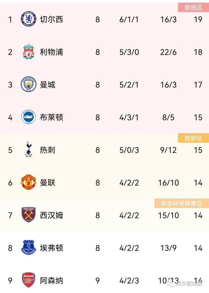 久久伦理美国伦理