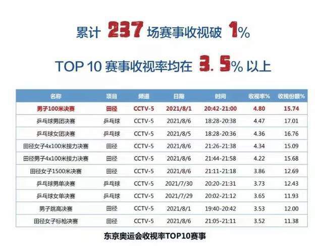 激情av三区